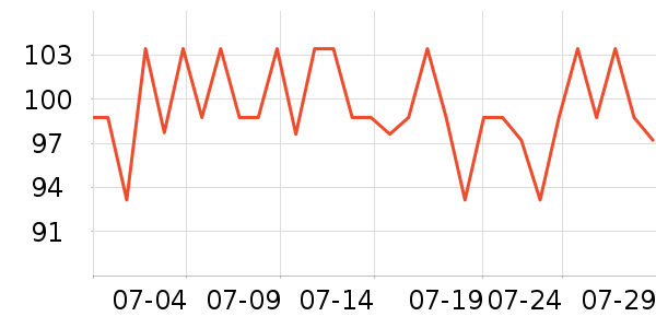 �ڿƽ�������ʷ�۸�