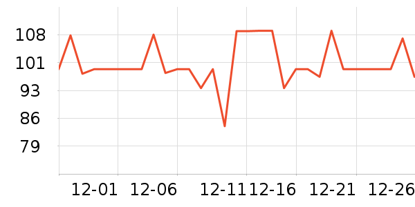 �ڿƽ�������ʷ�۸�