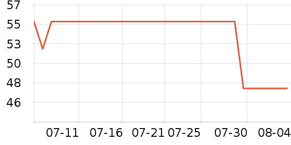 ޱŵ�ȷ�ɹ˪��ʷ�۸�