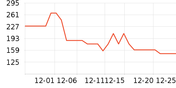 �����ʳ�����/ӣ����ʷ�۸�