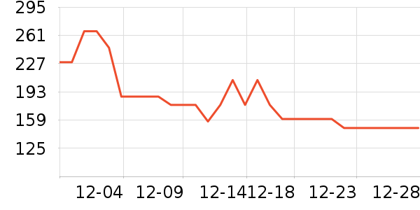 �����ʳ�����/ӣ����ʷ�۸�