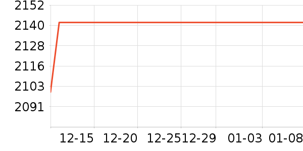 �˼ҼҾ����/�����ʷ�۸�