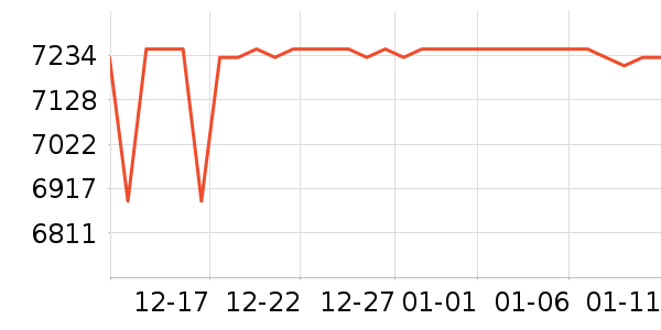 ��������ӡ����ʷ�۸�