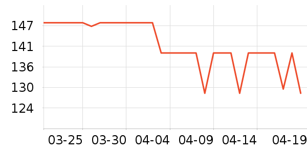 ֲ��˽��������ʷ�۸�