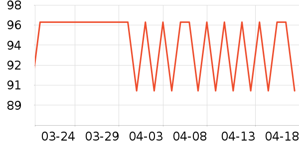 �������Ӱ�����ʷ�۸�