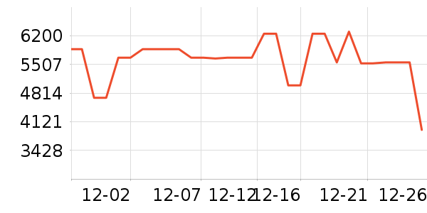 ���ı�����ʷ�۸�