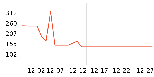 ��������/ӣ����ʷ�۸�