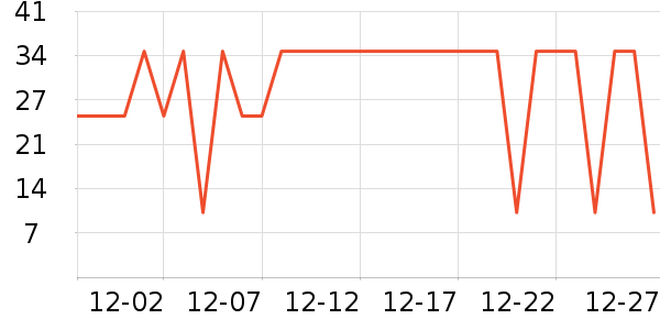 ���������ʷ�۸�