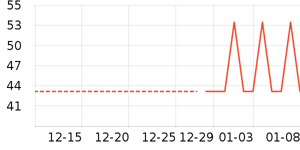 CLCEY��ݮ��ʷ�۸�