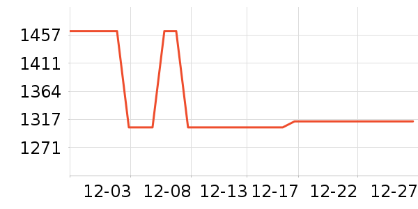 �ָ�����/��/̨��ʷ�۸�