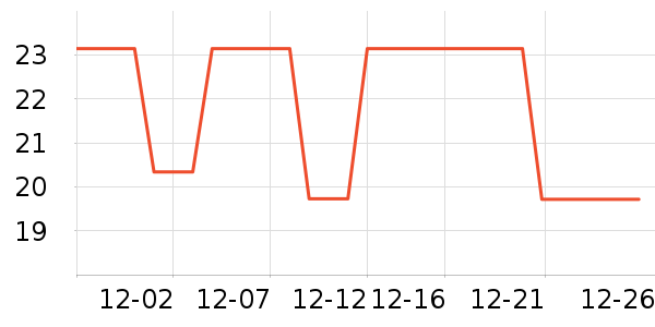 candynut��ͯ���¿���ʷ�۸�