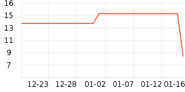 ��𹤾���ʷ�۸�