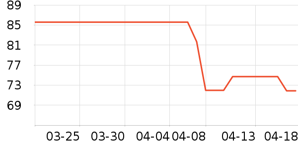 ���ڿɰ�˯��/�Ҿӷ���װ��ʷ�۸�