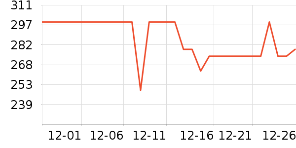 ������������ʷ�۸�