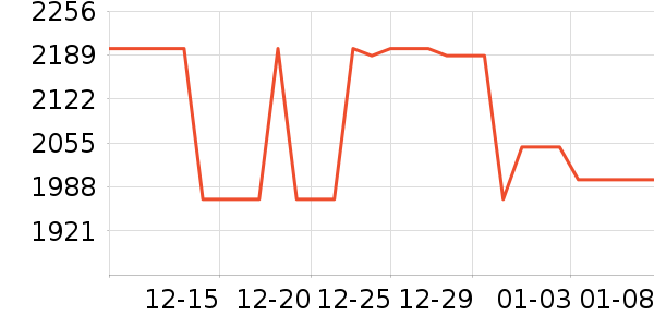 С���ֻ���ʷ�۸�