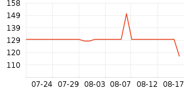 �Ͽ�ٯ�٤����ʷ�۸�