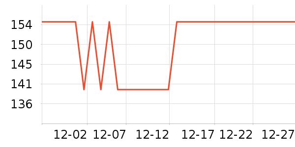 ��ά������/������/��ҩ����ʷ�۸�