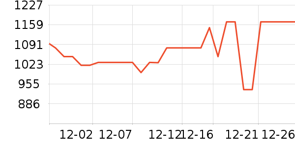 �Ŀ������/�����ʷ�۸�