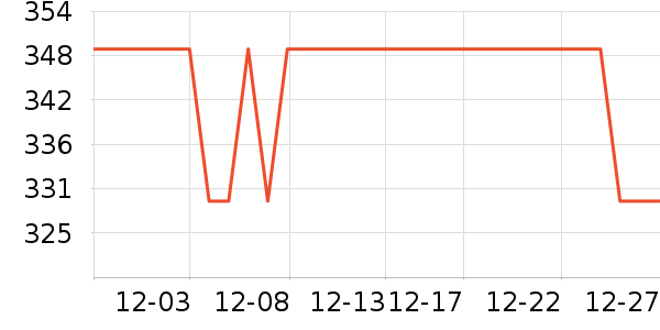 ���������̹���ʷ�۸�