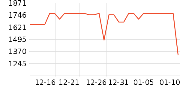 ���������/����ʷ�۸�