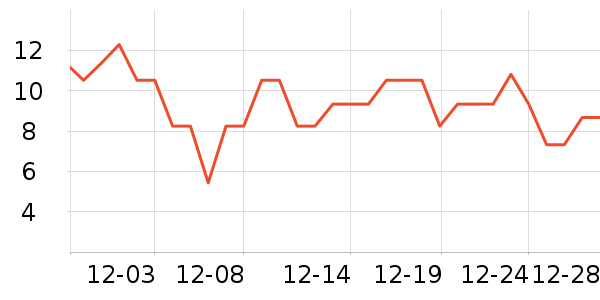 ����ʯ������ʳ��ʷ�۸�