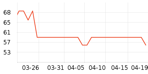 �˶�ˬ˯��/�Ҿӷ���װ��ʷ�۸�