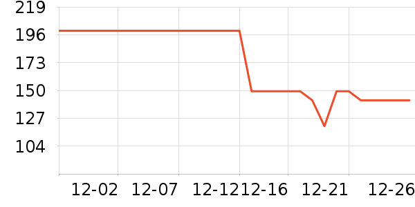 �������쳴����ʷ�۸�