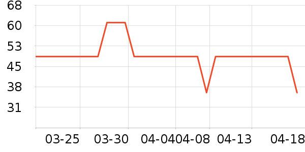 ������ѡ��о/����/��ͷ��ʷ�۸�