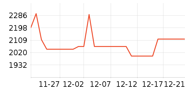 ������������������ʷ�۸�