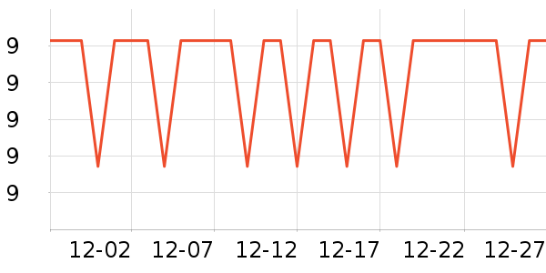 ����ʪ����ʷ�۸�