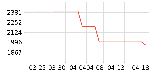 С��ƽ�������ʷ�۸�