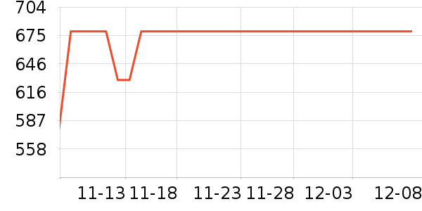 �����ͻ�����װ��ʷ�۸�