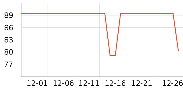 ��ά�ž���¶��ʷ�۸�