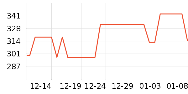 ������̥��̥��ʷ�۸�