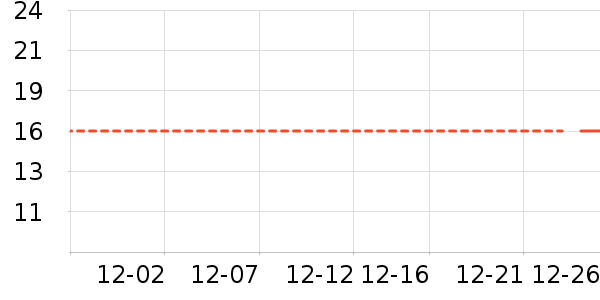 ��������ʷ�۸�