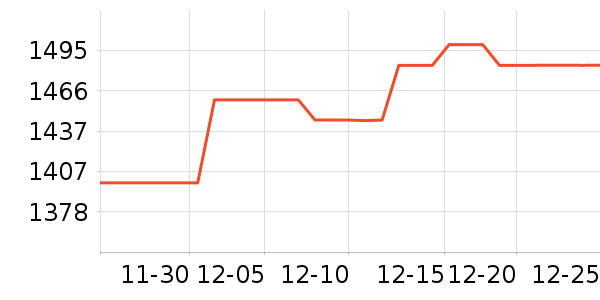 Ħ��̨ʽ��������ʷ�۸�