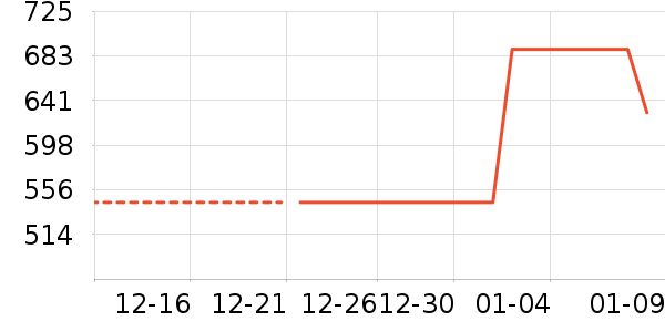 ����/��/̨��ʷ�۸�