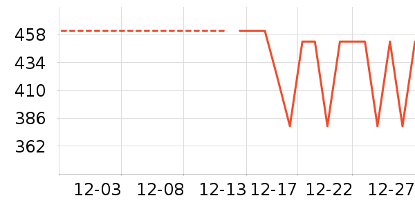 �Ϳ��˶�Ь��ʷ�۸�