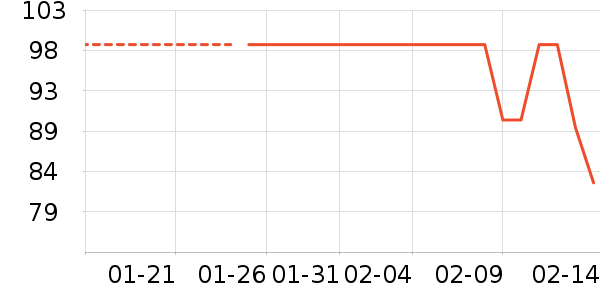 ����ʳƷϺ����ʷ�۸�