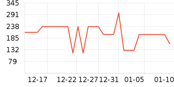 ������ȡů����ʷ�۸�