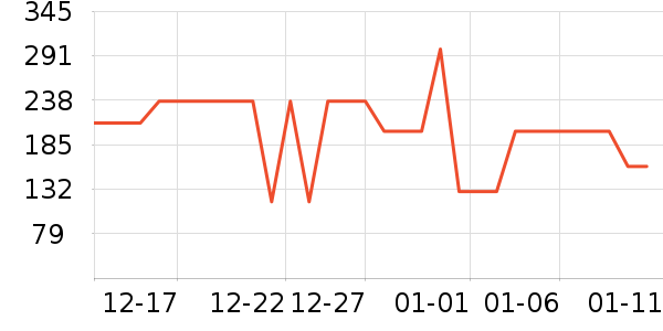 ������ȡů����ʷ�۸�