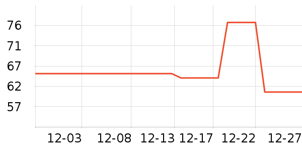 �����Ż�����װ��ʷ�۸�