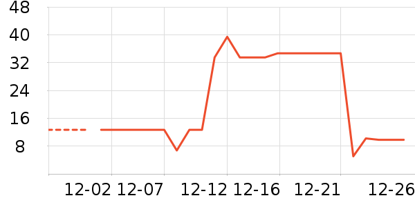 ������ͯ����/ͯ����ʷ�۸�