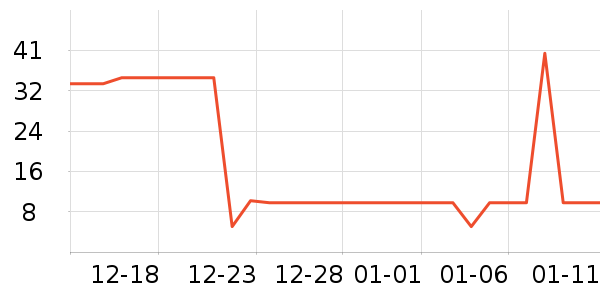 ������ͯ����/ͯ����ʷ�۸�