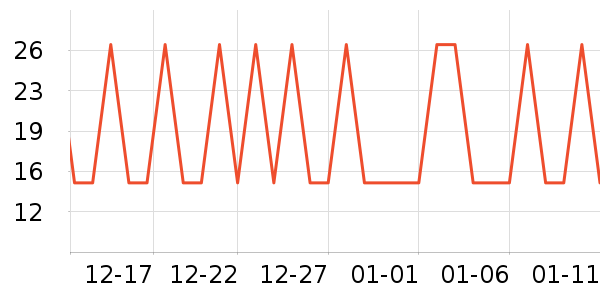 ӣ�ʳ�����ʷ�۸�