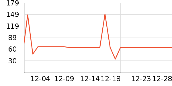 ��������ʿ�ڿ���ʷ�۸�