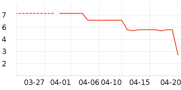 ����Ʒ��������ʳ��ʷ�۸�