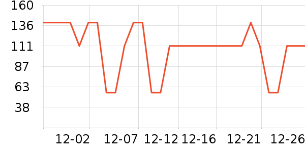 ����С����ͯ������ʷ�۸�