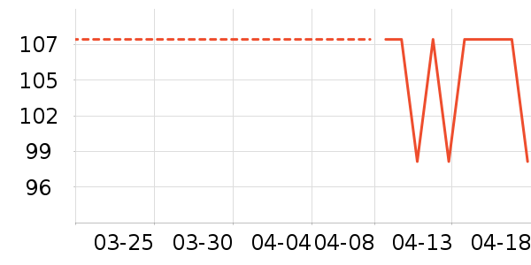 ����ȶ�ͯ���ֳ���ʷ�۸�