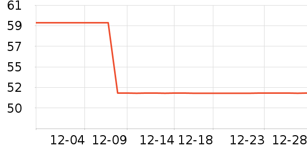 Joocyee���ʴ���/������ʷ�۸�